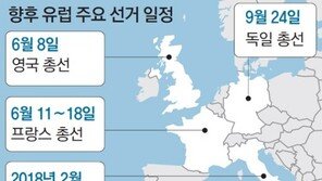 佛대선 이어 영국 6월-독일 9월 총선… 메이-메르켈 ‘재집권 여유’