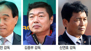 1983년 멕시코 4강 신화 영웅들… U-20월드컵 20일 개막식 총출동