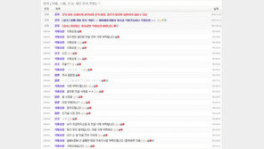 일베 회원들 “내가 쓴 글 지워줘”…문재인 대통령 당선에 요청 쇄도