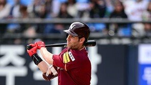 ‘외야 포화상태’ 넥센, ‘좌불안석’ 대니 돈 운명은?