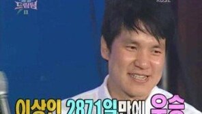 이상인 결혼…소속사 “혼전임신 아냐”