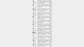 [스포츠동아 오늘의 운세] 2017년 5월 12일 금요일 (음력 4월 17일)