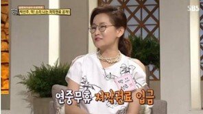 백년손님 박선주 “1년 저작권료? 최대 3억…사후 70년까지 보장”