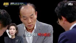 洪 견제구 나경원에 전원책 “백수 홍준표 뭐라도 하나 줘야지, 변호사 개업도 힘들어”