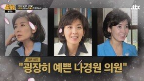 ‘썰전’ 강용석, “나경원 어떤 앵글에서도 예뻐 김태희 같아…그래도 난 조윤선파”