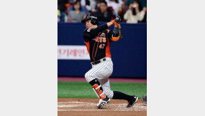 롯데, ‘5번타자 강민호’는 타당한가?