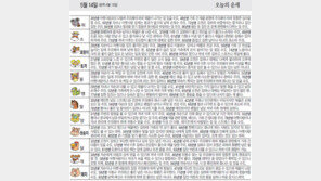 [오늘의 운세/5월14일]