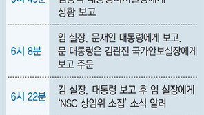 김관진 등 박근혜 정부 안보라인 NSC 보고… 문재인 대통령 “北 오판않도록 단호히 대응”