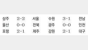 비기는가 했는데, 포항 김광석 ‘극장골’