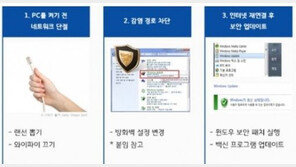 전문가 “랜섬웨어 예방, 보안상태 ‘최신’ 유지해야”…PC켜기 전 해야 할 행동은?