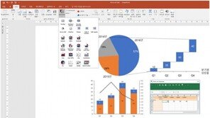  파워포인트 차트 그리기 혁명 ‘think-cell(씽크셀)’