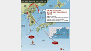 1년새 고도 600km 더 높여… 美 알래스카 타격 능력 과시