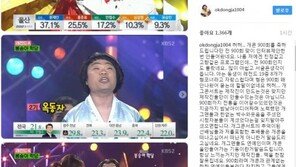 정종철 “개콘 지키는 개그맨, 티슈 아냐” 일침…무슨 일?