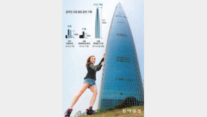 ‘암벽 여제’ 롯데월드타워 오른다