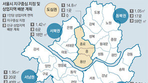 서울 동북-서남권 상업지역 키운다