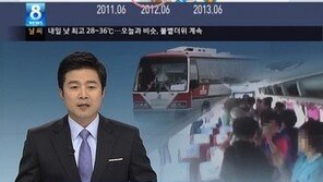 “왜 자꾸, 盧 대통령만…” SBS, 또 노무현 전 대통령 관련 방송 사고
