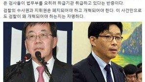 장신중 “‘돈봉투 만찬’ 이영렬·안태근, 사법처리 돼야…‘청탁금지법’ 정면 위반”