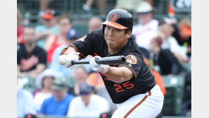 위기의 김현수· 이제 플래툰 아닌 백업