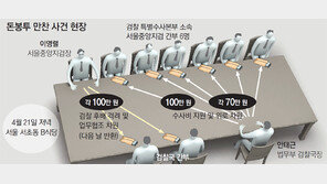 문재인 대통령 ‘검찰 자정의지 없다’ 판단… ‘빅2’ 동시감찰