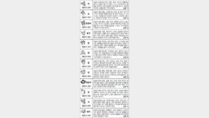[스포츠동아 오늘의 운세] 2017년 5월 19일 금요일 (음력 4월 24일)