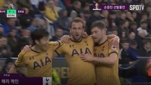 20·21호 골 손흥민에 영국 매체들, 케인에 이어 두 번째 높은 평점