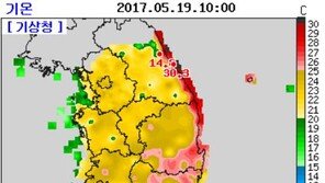 봄의 절정 5월에 때이른 폭염주의보 …TK 5개시군 한낮 최고 33도