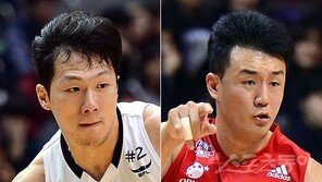 FA 이정현·김동욱 몸값 상승에 경쟁구단 줄었다.