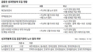 180도 뒤집힌 성과연봉제… 120개 공공기관 혼란