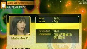 유수진 과거 ‘화성인 바이러스’서 “날 감당할 수 있는 큰 그릇 男 만나고 파”