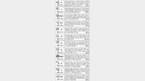 [스포츠동아 오늘의 운세] 2017년 5월 22일 월요일 (음력 4월 27일)