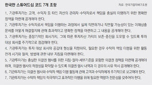 스튜어드십 코드 도입 급물살… ‘1호 투자가’ 경쟁