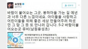 노무현 서거 8주기, 표창원 “봉하마을 가는 길, 예년과 너무 다른 느낌”