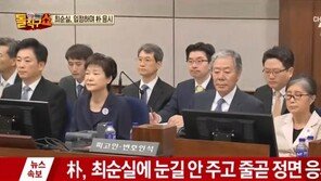 박근혜 전 대통령, 최순실과 나란히 피고인석…눈길 안 주고 정면만 응시