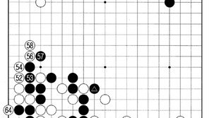 [바둑]알파고 vs 인간 특선보… 벌써 알파고 우세