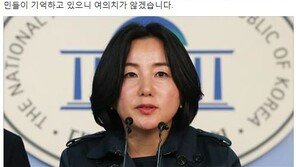 ‘이낙연 청문회’ 김홍걸 “한국당 보이콧? 새 정부 발목 잡기 여의치 않을 것” 