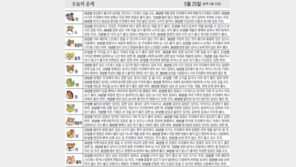 [오늘의 운세]5월 25일