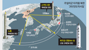 北 ‘북극성-2’ 사거리 1300km… 주일미군 타격 3종 완성