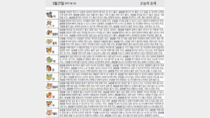 [오늘의 운세/5월27일]