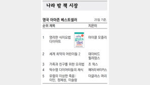 [책의 향기]나라 밖 책 시장