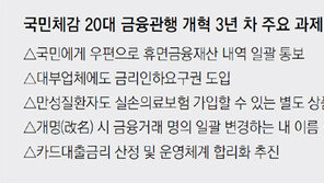 통장속 잠자는 돈, 주인에게 우편으로 알려준다