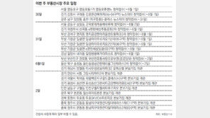 [5월 다섯째 주 부동산시장 주요 일정] 