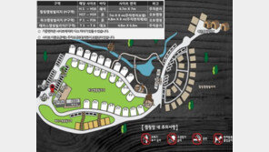 ‘6월1일 오픈’ 초안산 캠핑장, 사전 예약 현황 보니…주말 예약은 ‘매진’