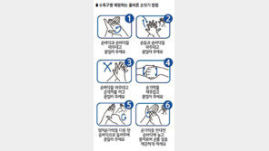 아이들 건강 위협하는 ‘수족구병’ 주의보