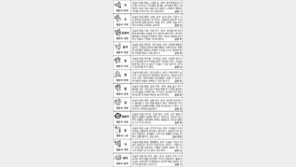 [스포츠동아 오늘의 운세] 2017년 5월 30일 화요일 (음력 5월 5일)