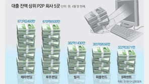 예치금 분리보관 하는지 꼭 체크해야