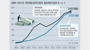 노후 불안에… 국민연금 자발적 가입 62만명 돌파