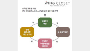 [기업&CEO/㈜빌리앤코]패션렌털 서비스 ‘윙클로젯’ 입는다 