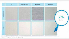 [스마트 컨슈머]한 번 세탁만으로 6번 빤 듯한 깨끗함을 느껴보세요 