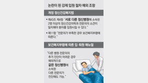 [단독]진단 전문의 요건 슬그머니 완화