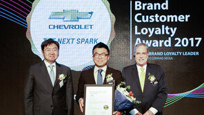 스파크·말리부·트랙스, 고객충성도 1위